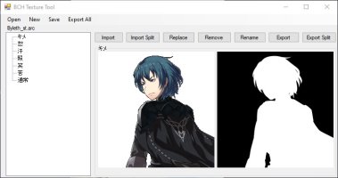 Fire Emblem Fates Modding: Portraits