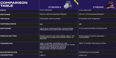 specs update 23.webp