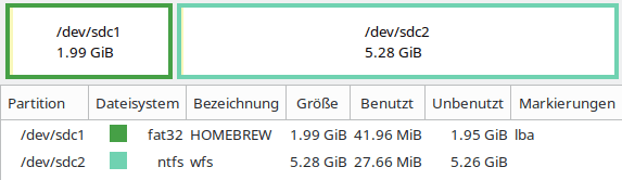 USB Partition - Use partitioned USB HDDs with the Wii U